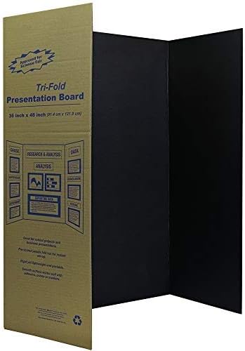 Trifold Poster Presentation Board