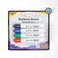 Dry Erase Markers