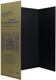 Trifold Poster Presentation Board