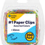 Paper Clips Colored